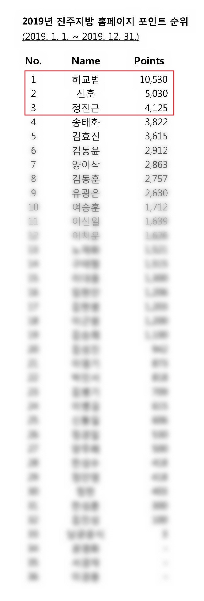 2019_정통위포인트이벤트_up.jpg
